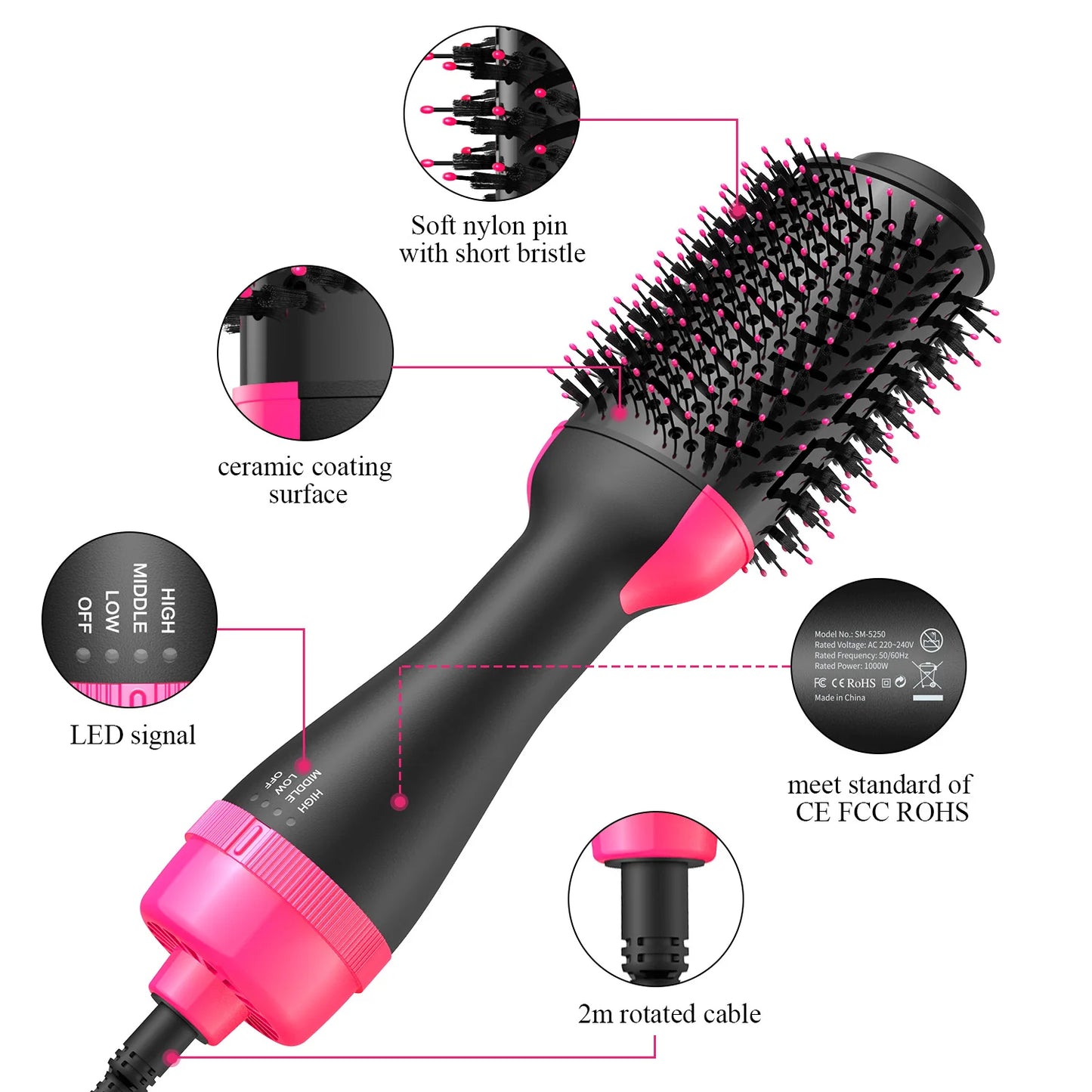 GlamWave 1000W Rotating Hot Air Brush